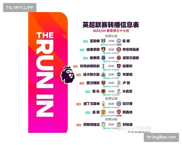 英超争冠格局分析 阿森纳能否保持领先优势成焦点
