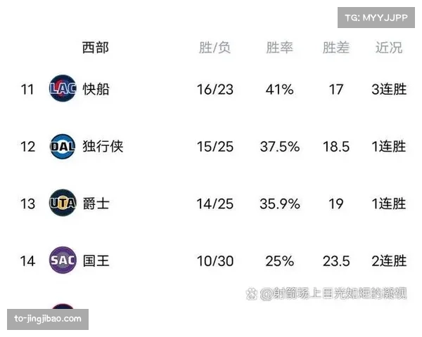 热火巴特勒阿德巴约硬汉组合 附加赛逆袭传统延续 热火巴特勒阿德巴约硬汉组合 附加赛逆袭传统延续